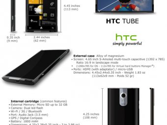  HTC   