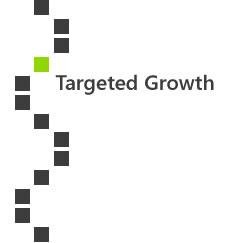 Targeted Growth Inc. (, )  USD 5   4- 