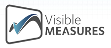 Visible Measures  $21.5  