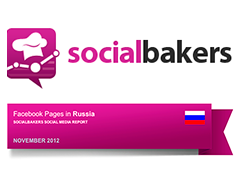    Socialbakers  Facebook  