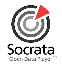 Socrata (, )  USD 18 