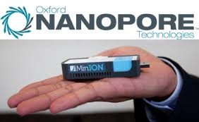 Oxford Nanopore Technologies Ltd. ()  $70M