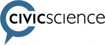 Civic Science Inc. ()  $1.2M