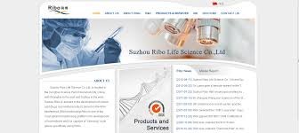 KunshanRiboQuark Pharmaceutical Technol ()  $5.55M