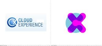 CX Cloud Services LLC ()  $0.54M