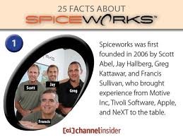 Spiceworks Inc. ()  $57.6M 