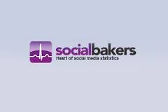 Socialbakers Ltd. ()  $26M