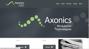 Axonics Modulation Technologies Inc. ()  $32.6M