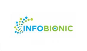 InfoBionic Inc. ()  $6.62M