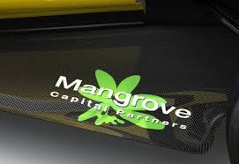     ABRT-Mangrove CEO Camp  -