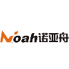 Noah Holdings Ltd. (NYSE: NOAH)  USD 100.8-. IPO