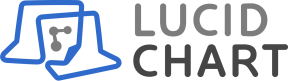 LucidChart  $1   500 Startups, 2M Companies  K9 Ventures