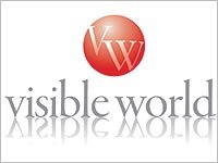 Visible World (-,-)   