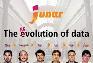 Junar ���������� USD 1.2 ��� � �������� ������