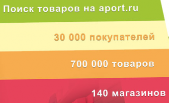Aport.ru that used to cost $25M is sold for $150K 