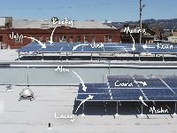 Платформа для краудфандинга проектов солнечной энергетики от Mosaic