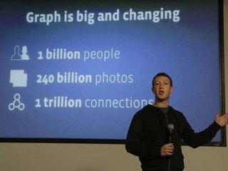 Facebook презентовал свою поисковую систему Graph Search