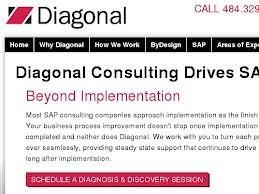 Diagonal Consulting (, )  G3 Global