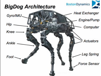 BigDog     Boston Dynamics,   