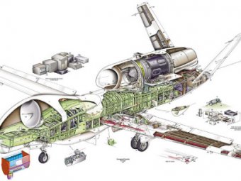 RQ-4E Euro Hawk � ���� ��� �������� ������ �� ���������� � �������� 2013 ����
