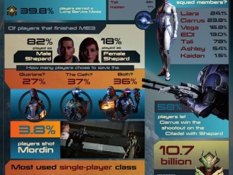 BioWare     Mass Effect