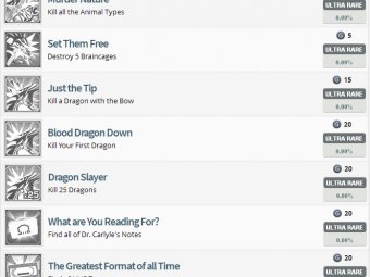Список достижений Far Cry 3: Blood Dragon попал в сеть