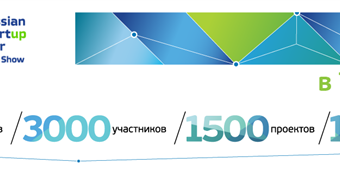 Meeting of Experts at the Russian StartUp Tour in Tomsk: Applications for Travelers, 3D-pen and ...