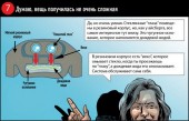 ������ ��� ���: ������� "������� ����"