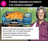������ ��� ���: �������������