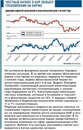 Путин: карабахский конфликт можно решить только политическими методами Путин: карабахский конфликт можно решить только политическими методами