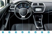 Тест-драйв: Suzuki SX4