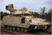 ������ ������ BattleGuard ��������� ���������� ������������� ����� � ����������� �������������� ��������