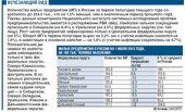 Роструд сообщил о самых распространенных нарушениях трудового права Роструд сообщил о самых распространенных нарушениях трудового права