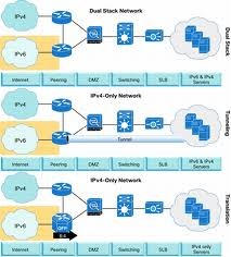 Antourong Network Technology C (�����) ���������� $1.23M