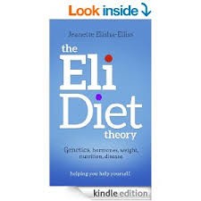 Eli Nutrition Inc. (���) ���������� $0.1M