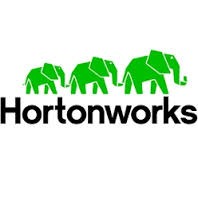 Hortonworks Inc. ()  $100M 