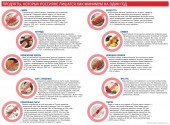 Прощай, еда: о некоторых продуктах россиянам придется забыть на год Прощай, еда: о некоторых продуктах россиянам придется забыть на год