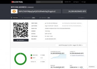 ���-�������� ���������� ������ 500 000 ���� � ������� �� Bitcoin-��������� 